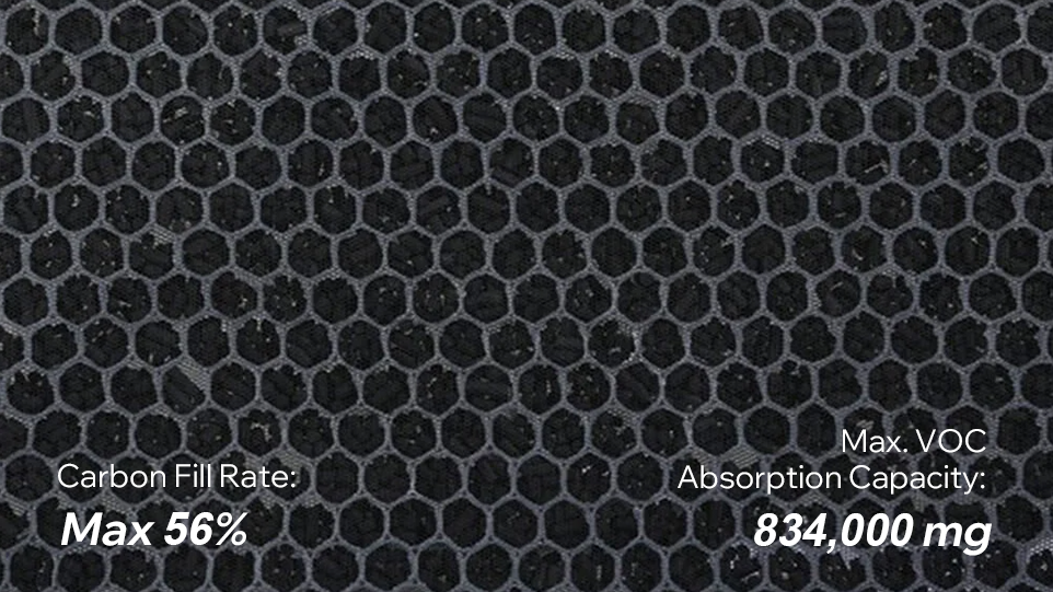 normal-carbon
