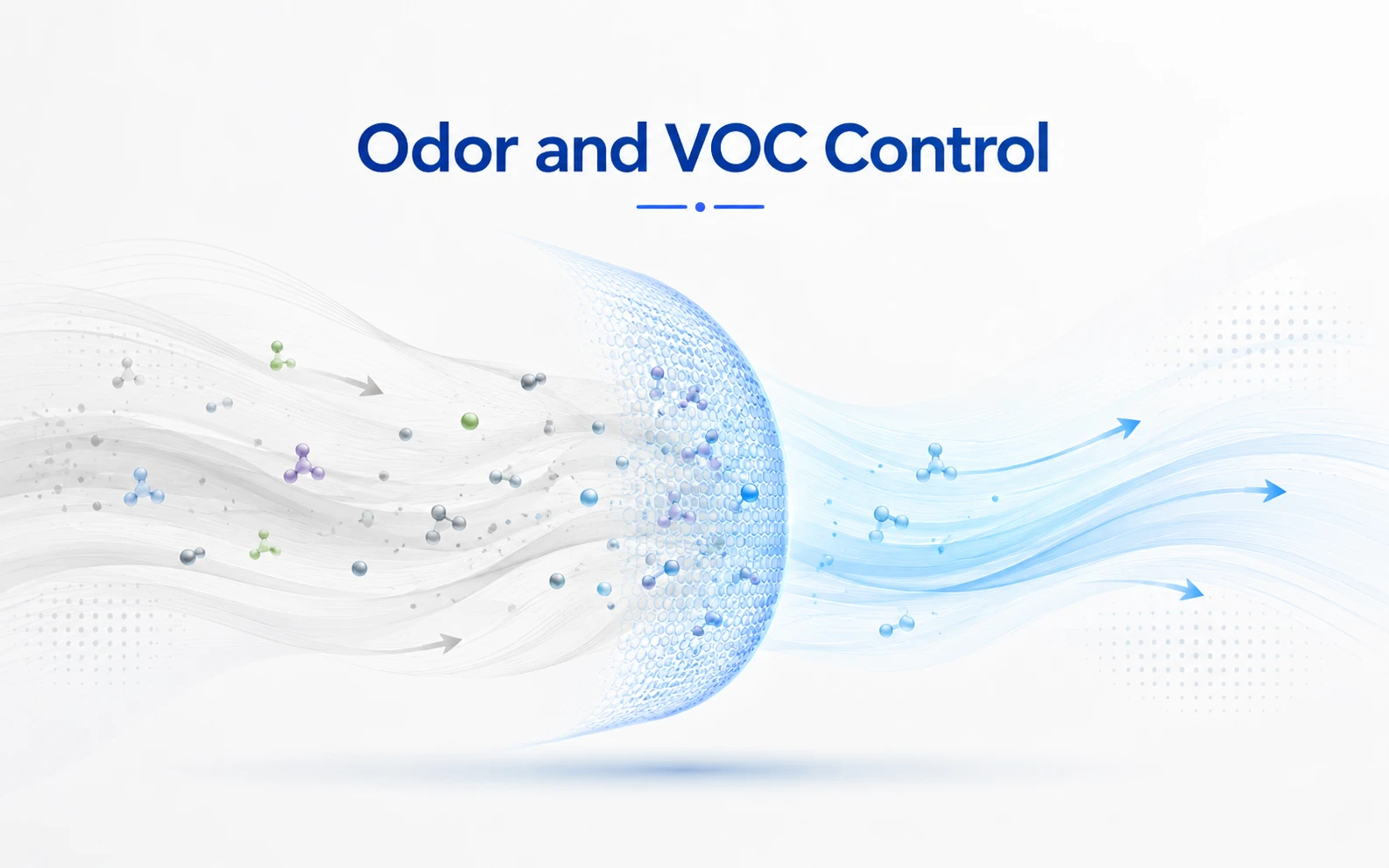 odor and VOC control odor and VOC control